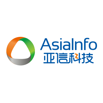 AISWare FMS 营销云